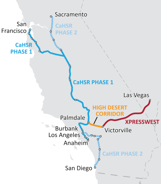 High Desert Corridor